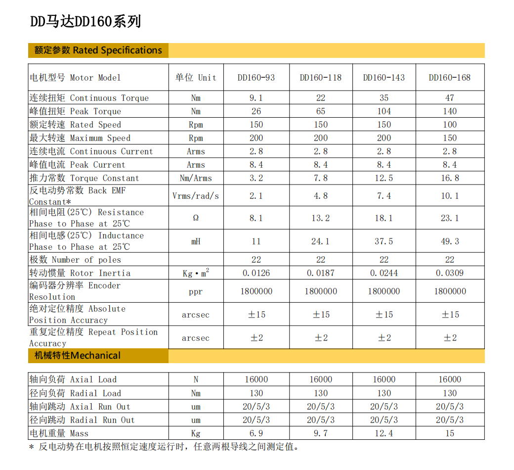 DD160-L基本參數規(guī)格_00.png