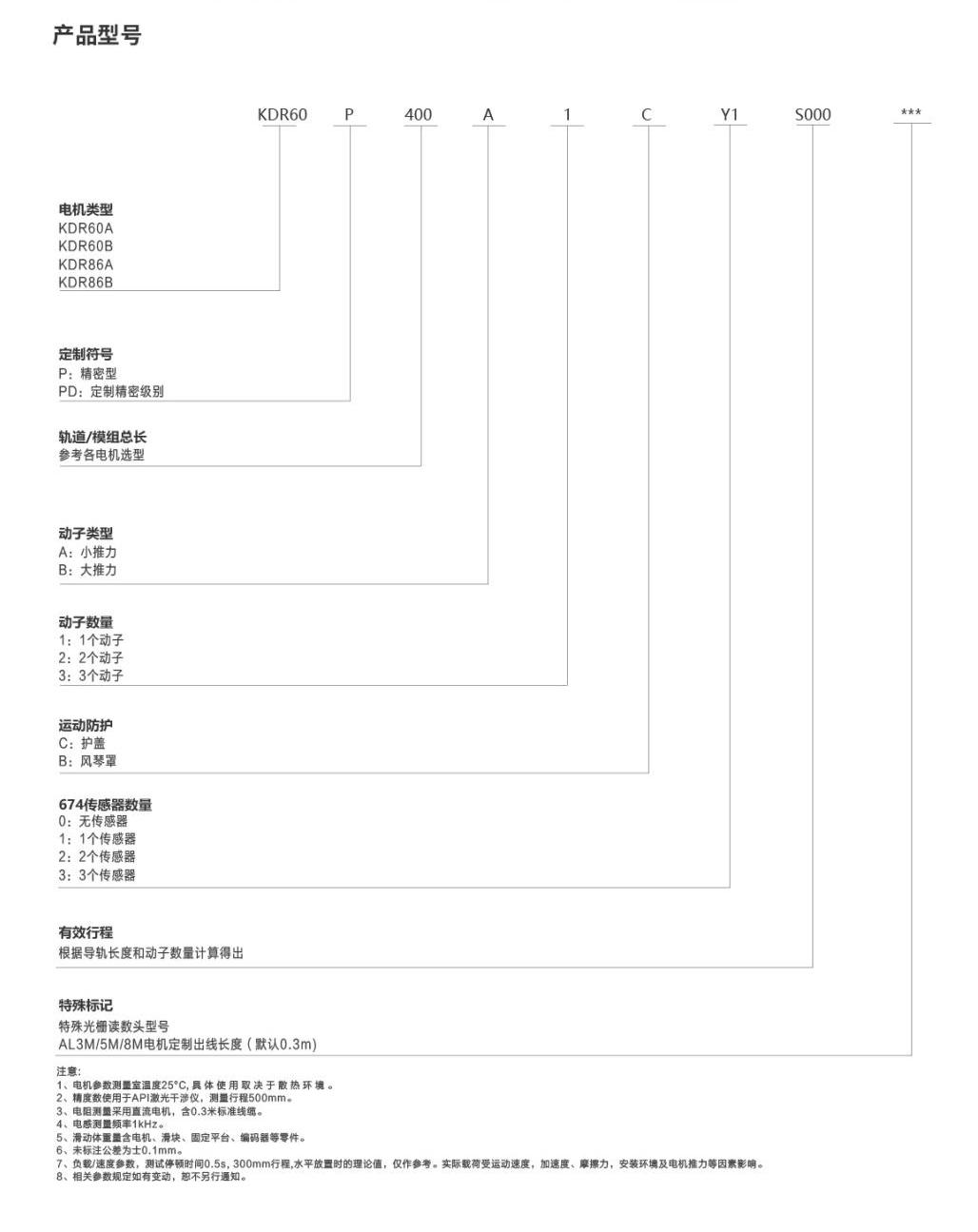 奧茵紳產品手冊2023_55_00.jpg